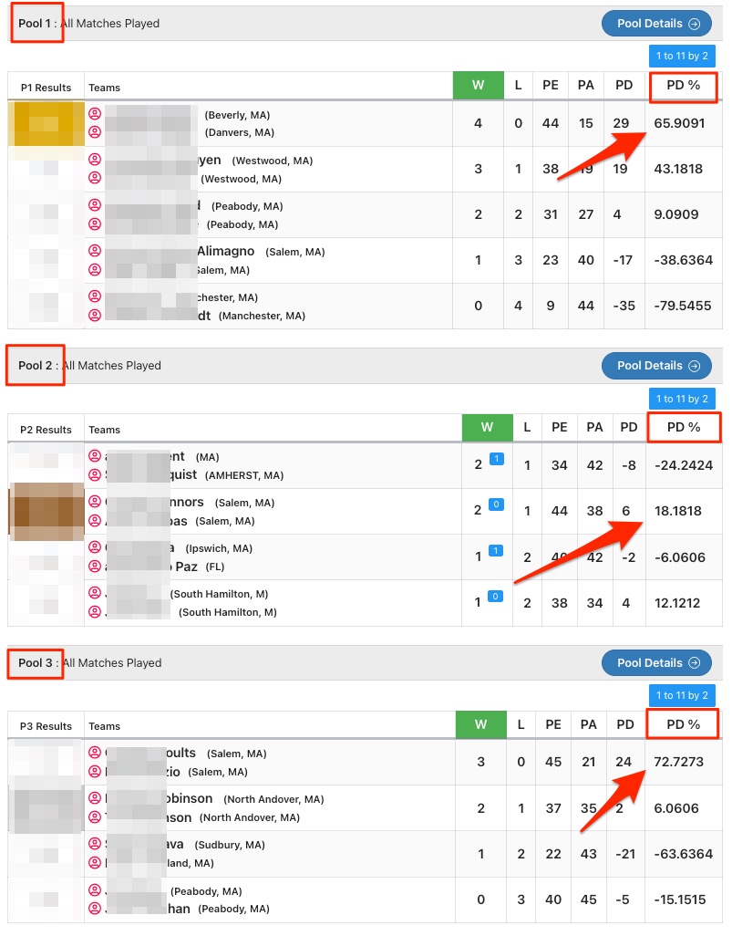 Events_Pools.jpg Events_Pools.jpg